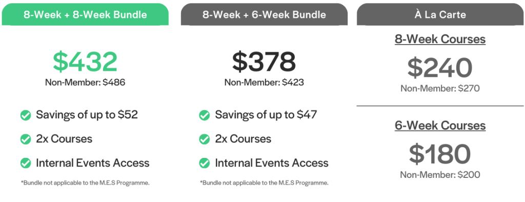 payment bundles installment diagram